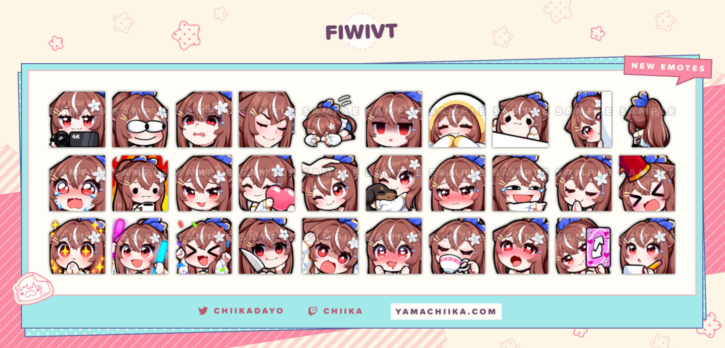 Fiwi Emotes